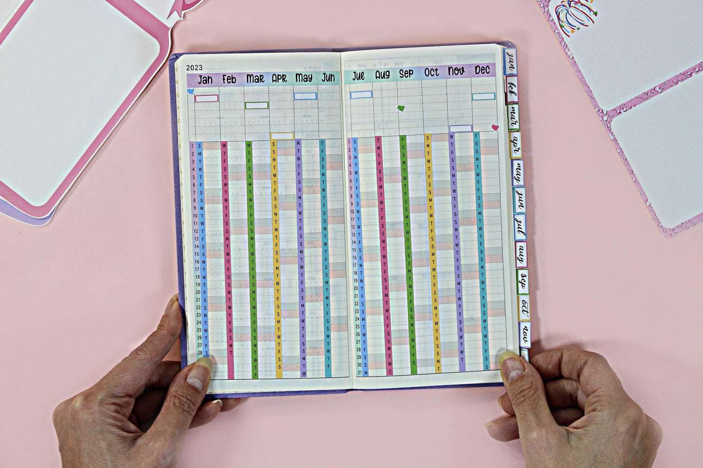 2025 YEARLY INDEX Hobonichi Weeks - Aesthetic || Date Strips, Monthly Headers, Calendar Stickers, Year At A Glance, Hobonichi Weeks Kit